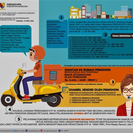 CARA MEMBUAT KK BARU/PISAK KK KARENA SUDAH MENIKAH